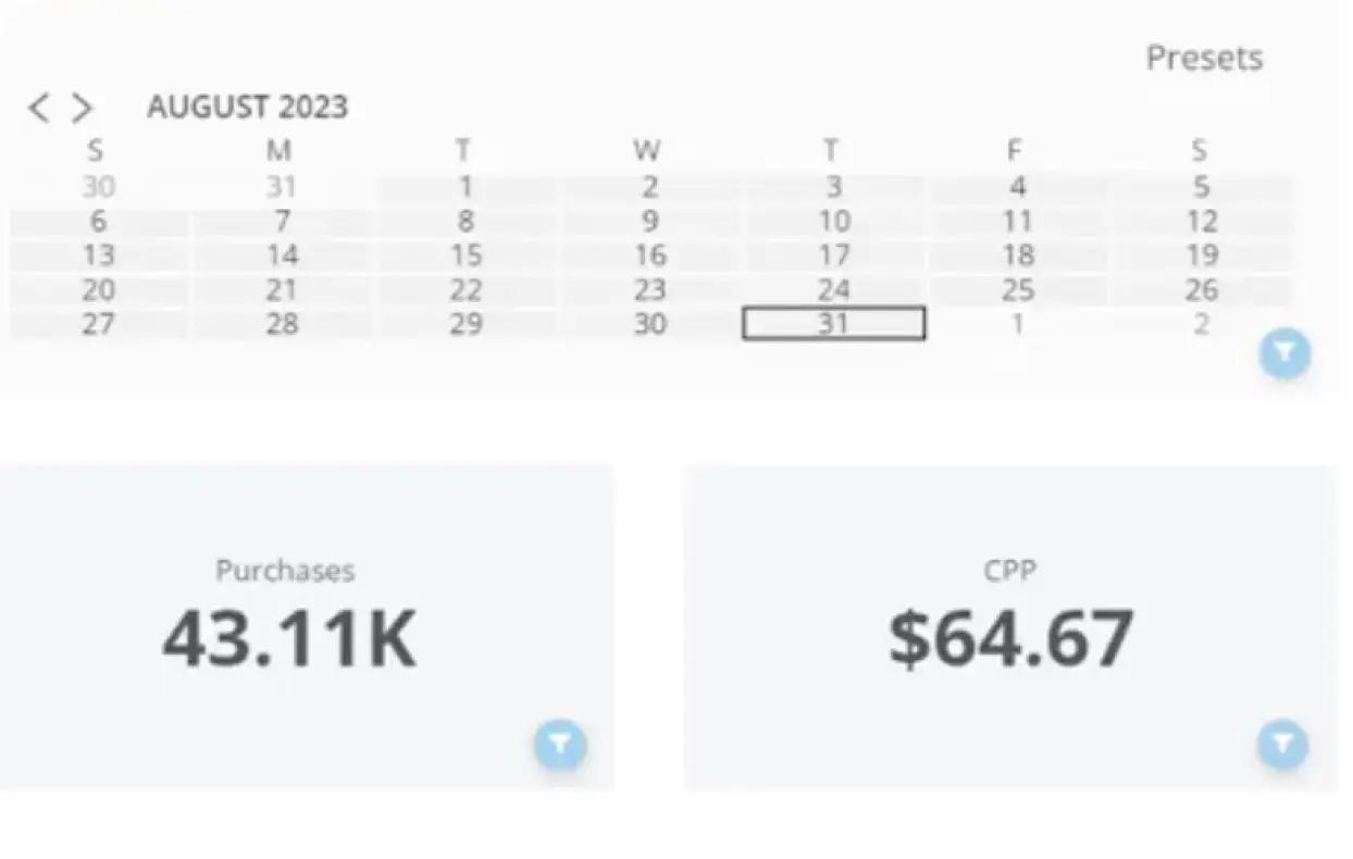 OneVu Dashboard